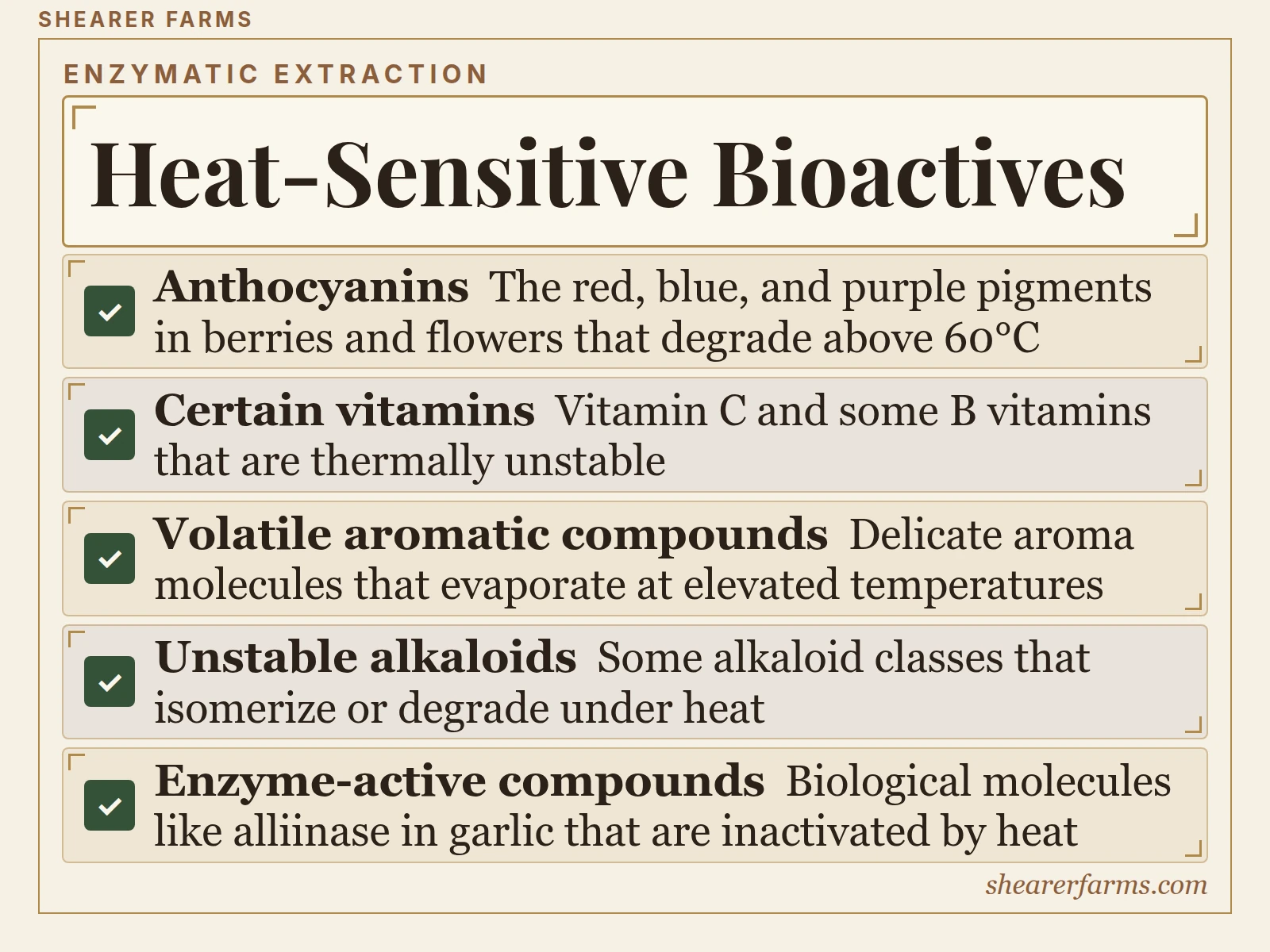 Heat-Sensitive Bioactives. Anthocyanins; Certain vitamins; Volatile aromatic compounds; Unstable alkaloids; Enzyme-active compounds.