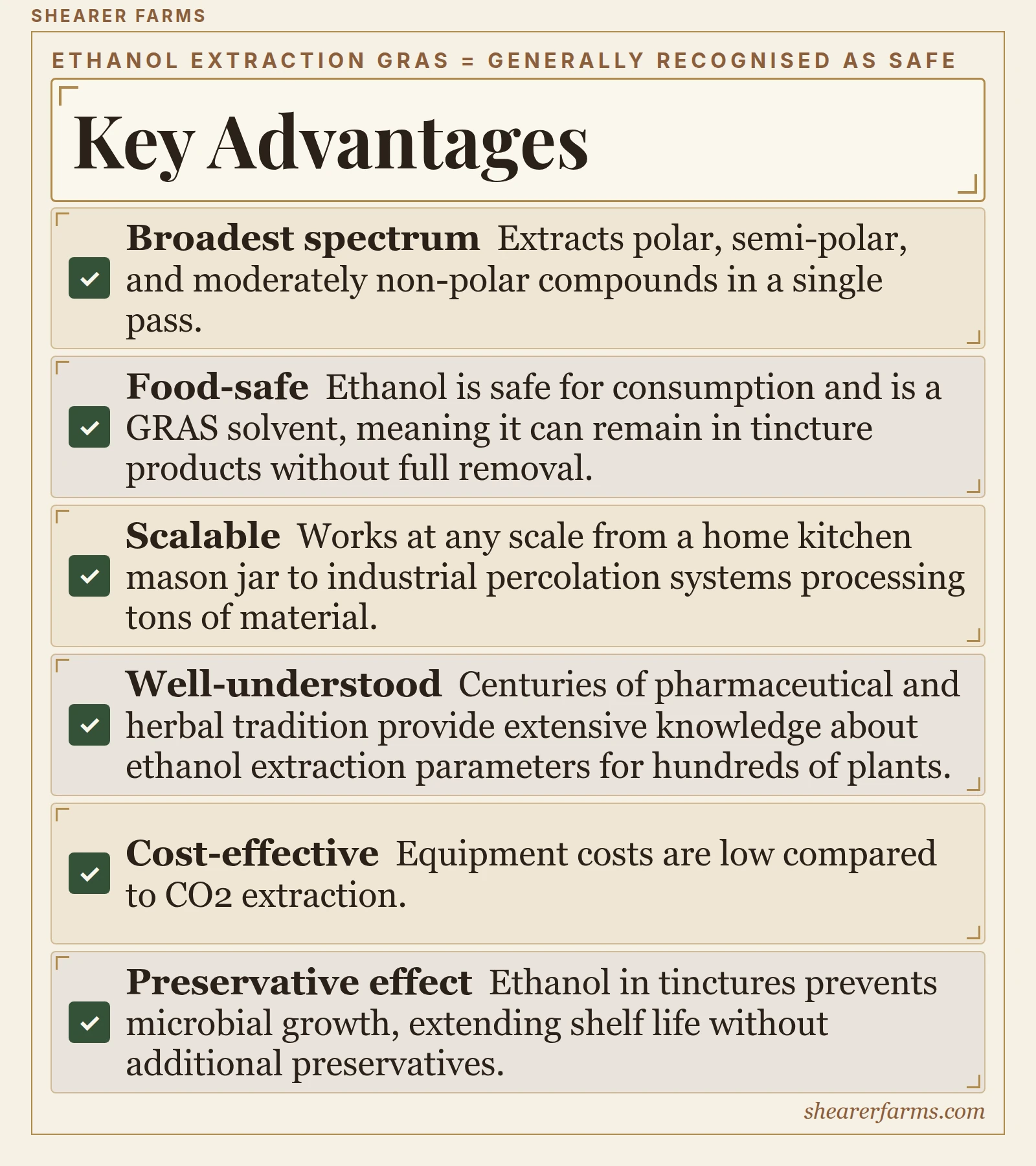 Key Advantages. Broadest spectrum; Food-safe; Scalable; Well-understood; Cost-effective; Preservative effect.