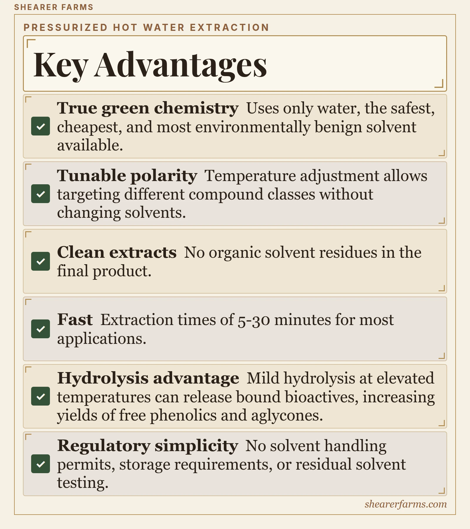 Key Advantages. True green chemistry; Tunable polarity; Clean extracts; Fast; Hydrolysis advantage; Regulatory simplicity.