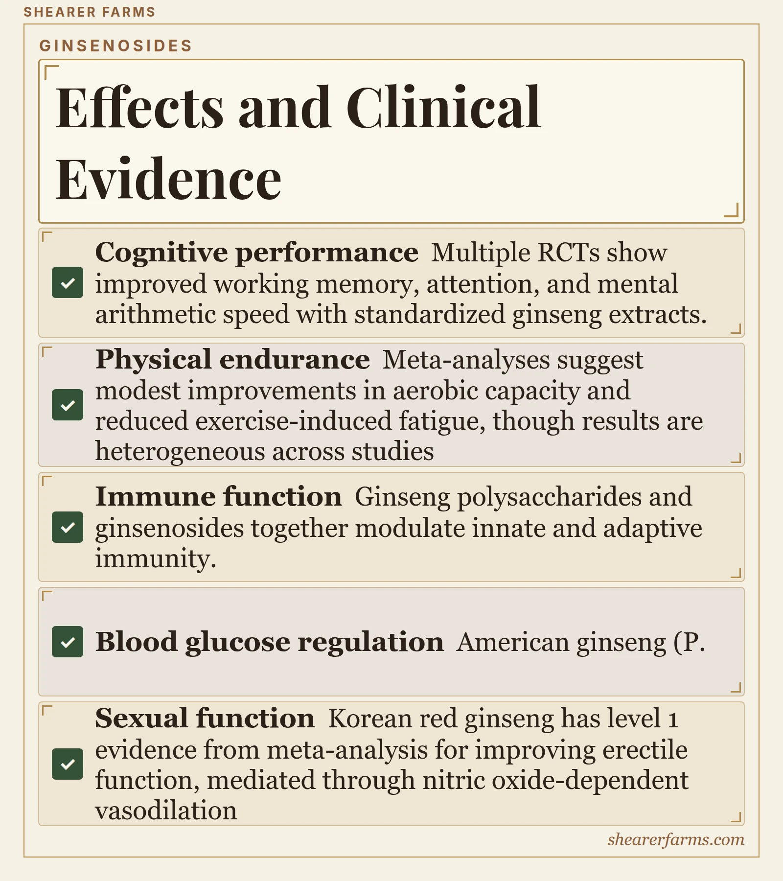 Effects and Clinical Evidence. Cognitive performance; Physical endurance; Immune function; Blood glucose regulation; Sexual function.