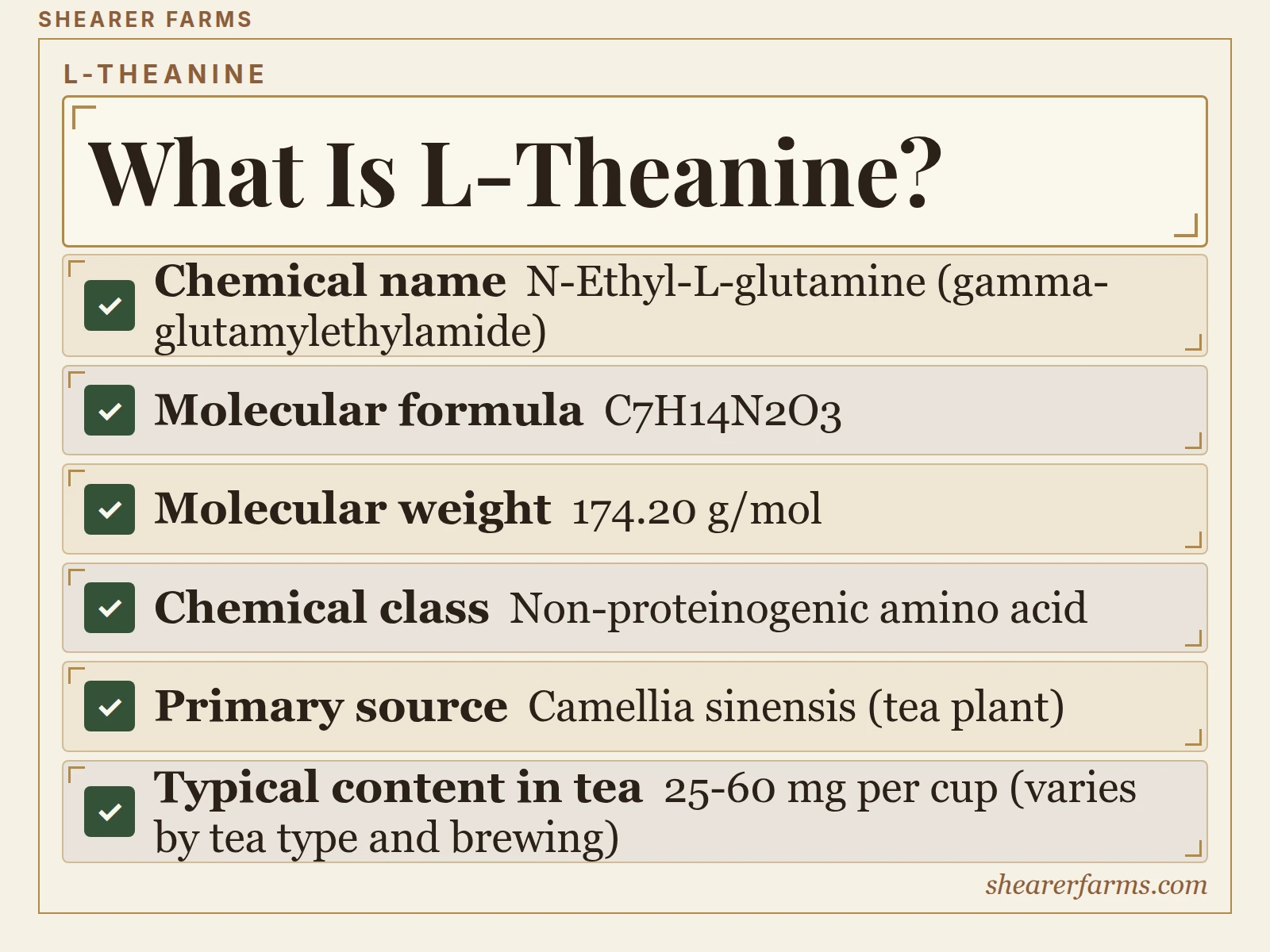 What Is L-Theanine?. Chemical name; Molecular formula; Molecular weight; Chemical class; Primary source; Typical content in tea.